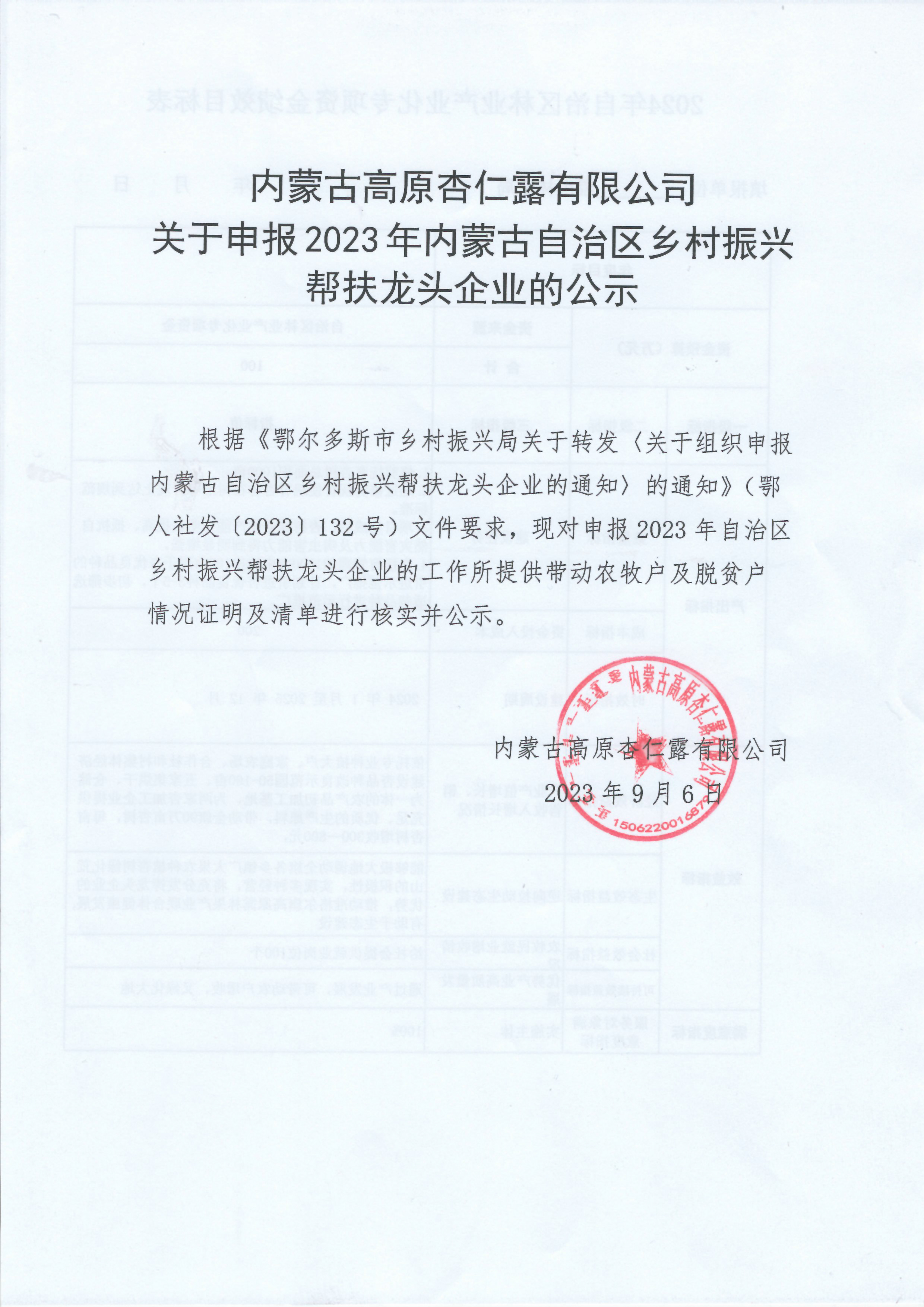 乡村振兴帮扶龙头企业公示.jpg 乡村振兴帮扶龙头企业公示.jpg